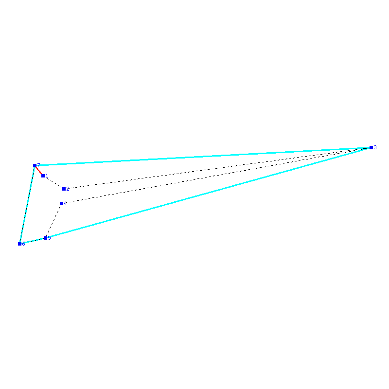 Flugauswertung